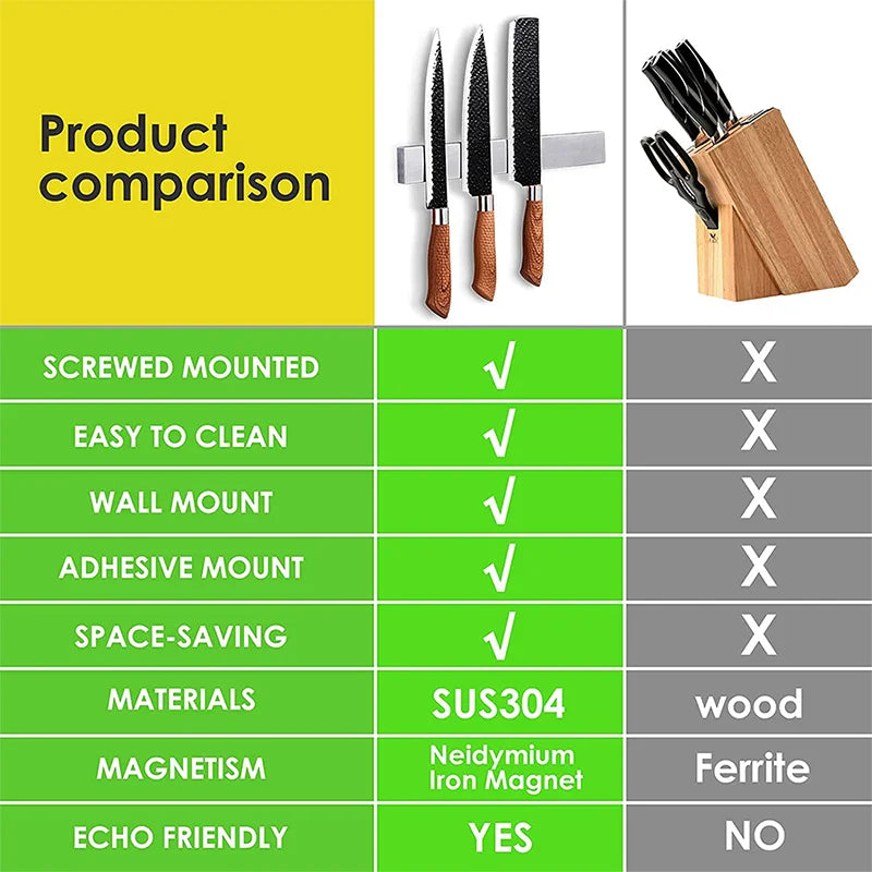 Professional Magnetic Strip Stainless Steel Magnetic Knife Holder Rack Kitchen Knife Shelf Bar 30 40 50 cm Kitchen Accessories