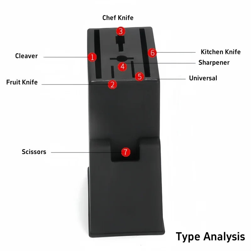 6 Styles Knife Holder Inserted Knives Storage Stand Fruit Knife Cleaver Chop Bone Knife Scissors Organizer Kitchen Accessories
