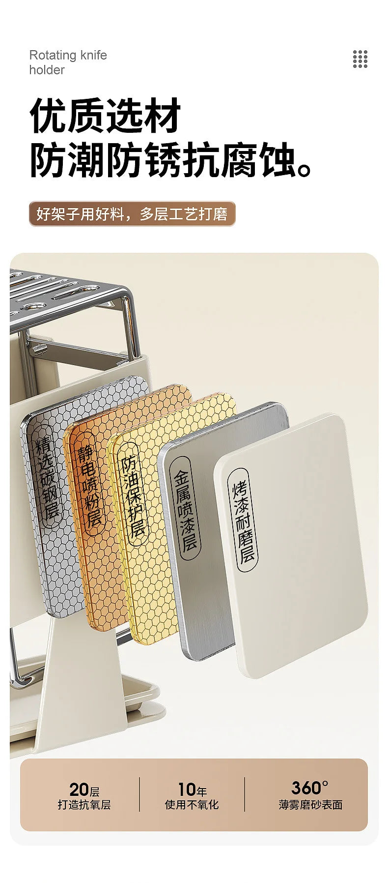 Stainless steel kitchen knife holder, rotatable tool storage rack, drainage countertop integrated tool holder
